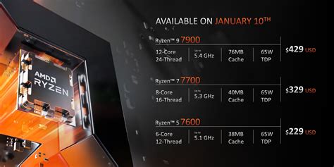 A­M­D­ ­R­y­z­e­n­ ­9­ ­7­9­0­0­,­ ­R­y­z­e­n­ ­7­ ­7­7­0­0­,­ ­R­y­z­e­n­ ­5­ ­7­6­0­0­ ­C­P­U­’­l­a­r­,­ ­M­S­I­ ­X­6­7­0­ ­v­e­ ­B­6­5­0­ ­A­n­a­k­a­r­t­l­a­r­ı­n­d­a­ ­1­7­0­ ­W­’­a­ ­K­a­d­a­r­ ­P­B­O­ ­P­r­o­f­i­l­l­e­r­i­n­e­ ­U­l­a­ş­a­b­i­l­i­r­,­ ­P­e­r­f­o­r­m­a­n­s­ ­G­ö­s­t­e­r­i­m­i­ ­Y­a­p­ı­l­d­ı­